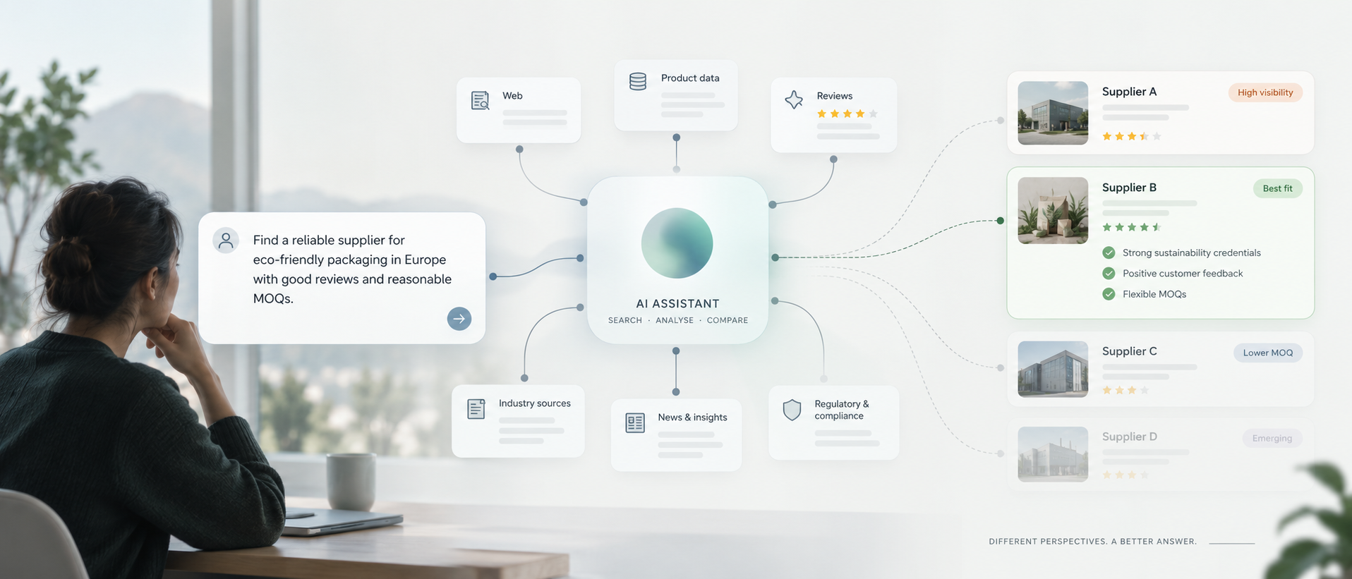 A customer compares suppliers through an AI assistant drawing on websites, reviews and product information.